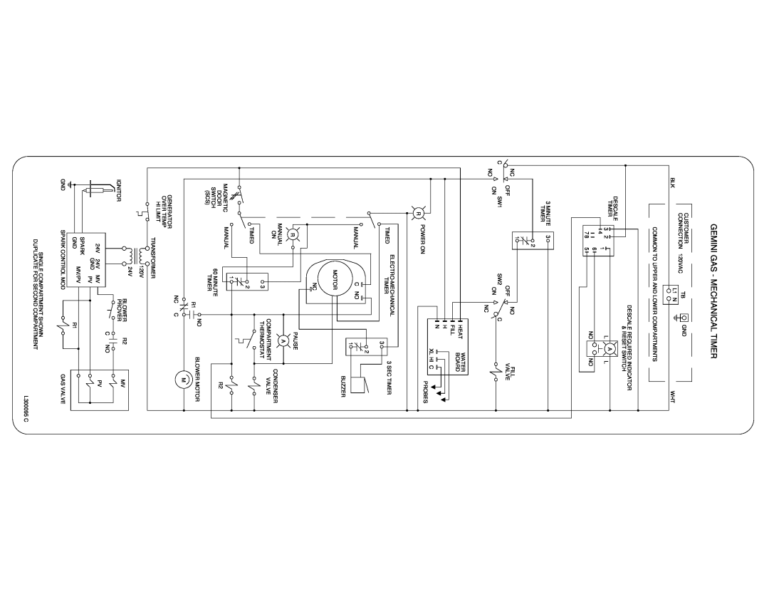 Cleveland Range 24CGA10.2 manual Gemini Gas - Mechanical Timer, Reset Switch 