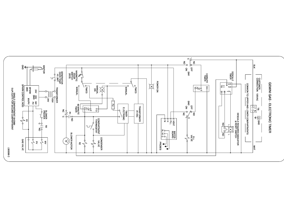 Cleveland Range 24CGA10.2 manual Gemini Gas - Electronic Timer 