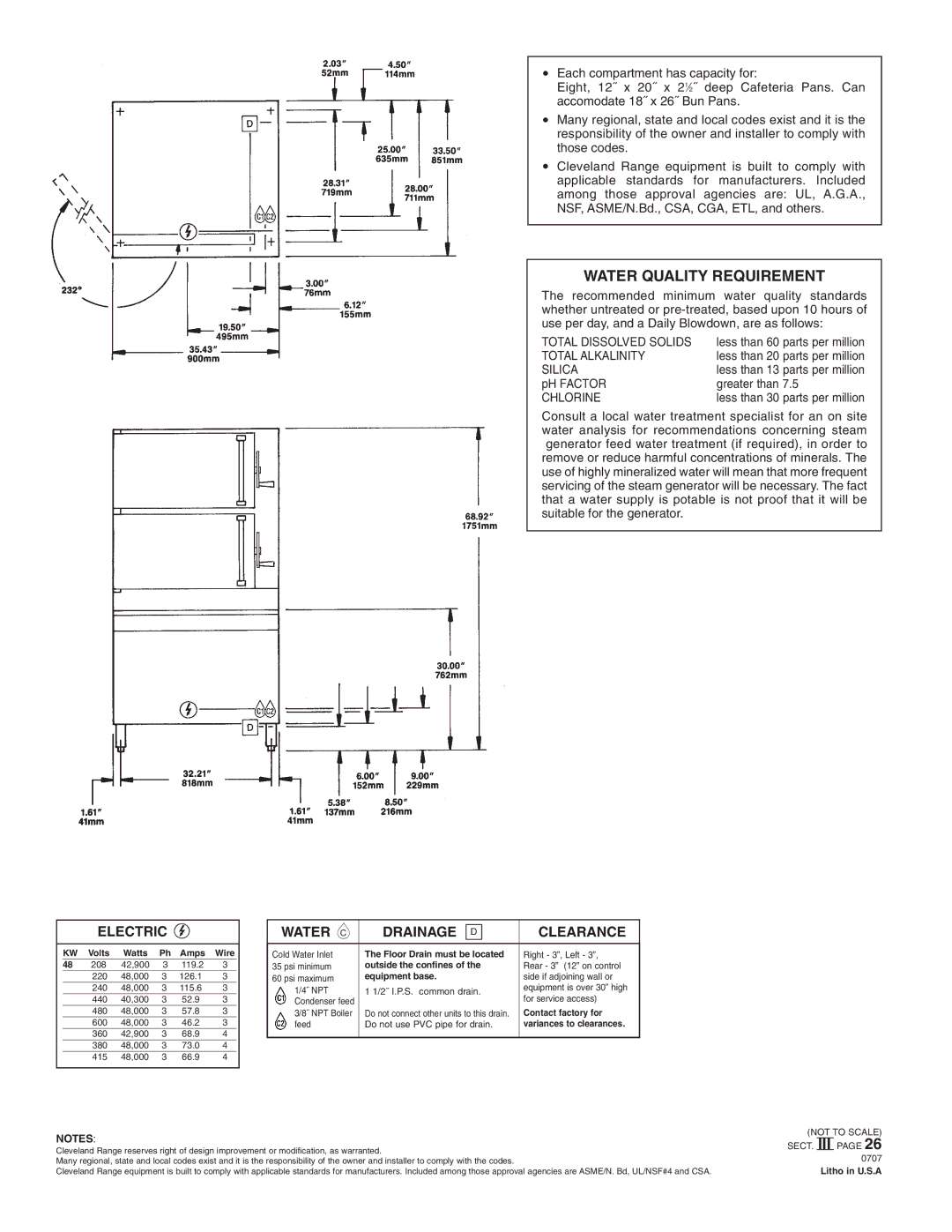 Cleveland Range 36-CEM-16-48 specifications Electric, Water C Drainage Clearance 