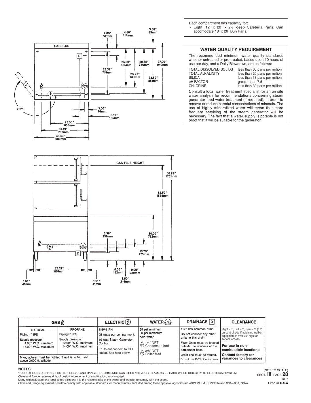 Cleveland Range 36-CGM-16-300 specifications Water Quality Requirement 