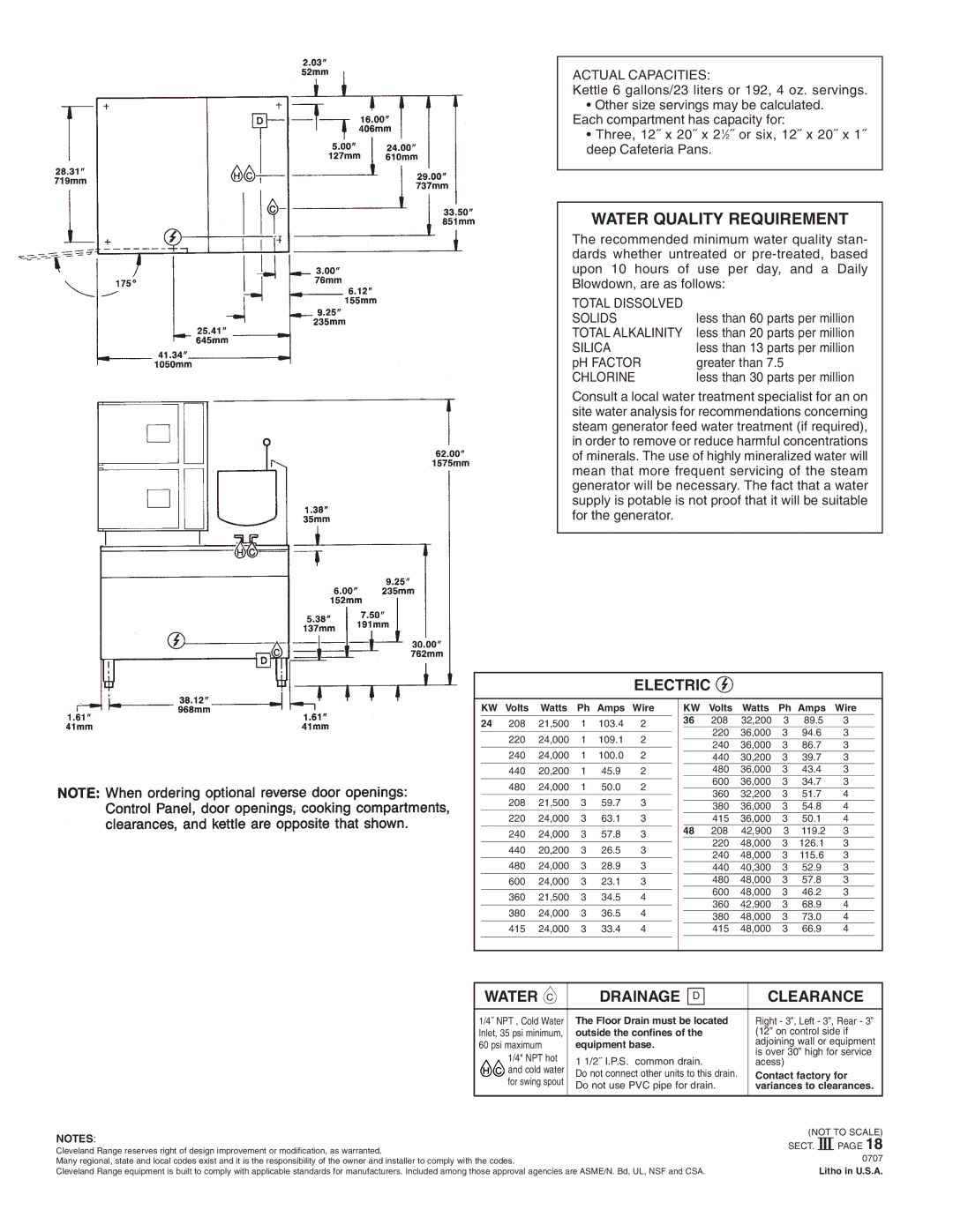 Cleveland Range 42-CKEM-48, 42-CKEM-36 KW Volts Watts Ph Amps Wire, Floor Drain must be located, Outside the confines 