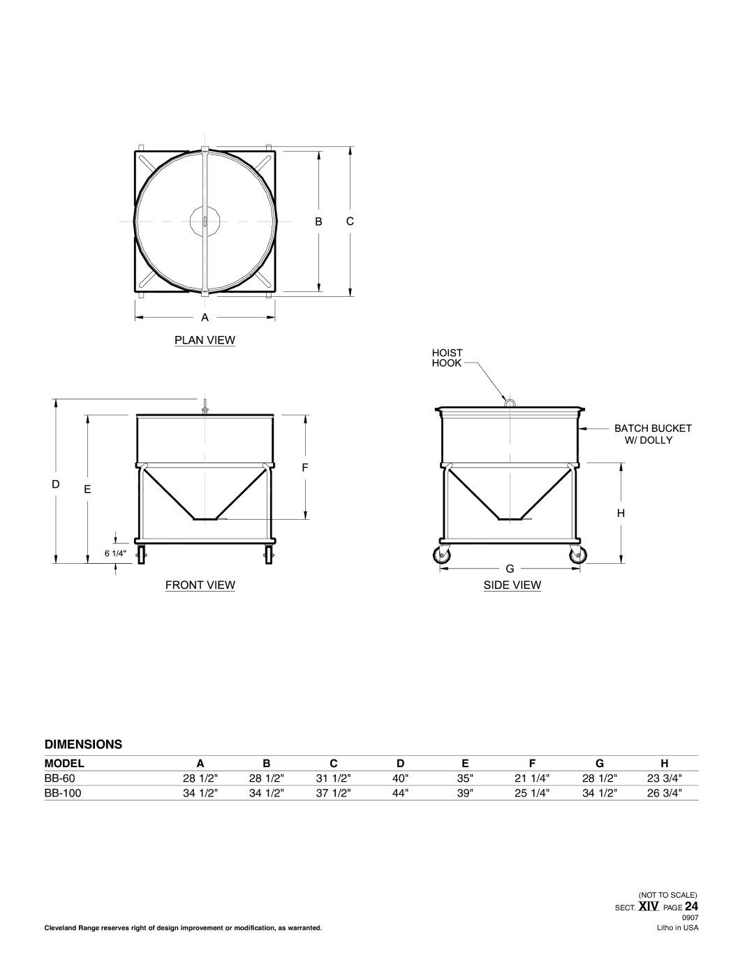 Cleveland Range BB-100, BBD-60, BB-60, BBD-100 manual Dimensions, Model 