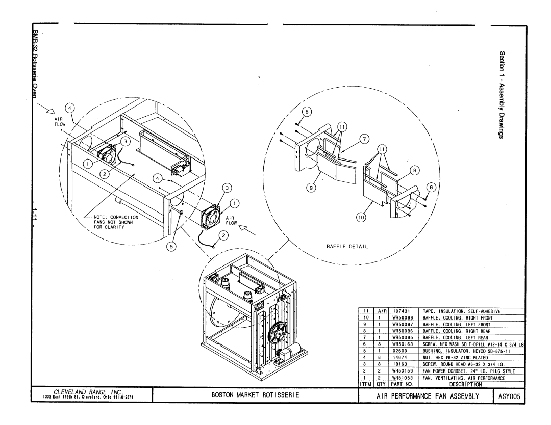 Cleveland Range BMR-32 manual 