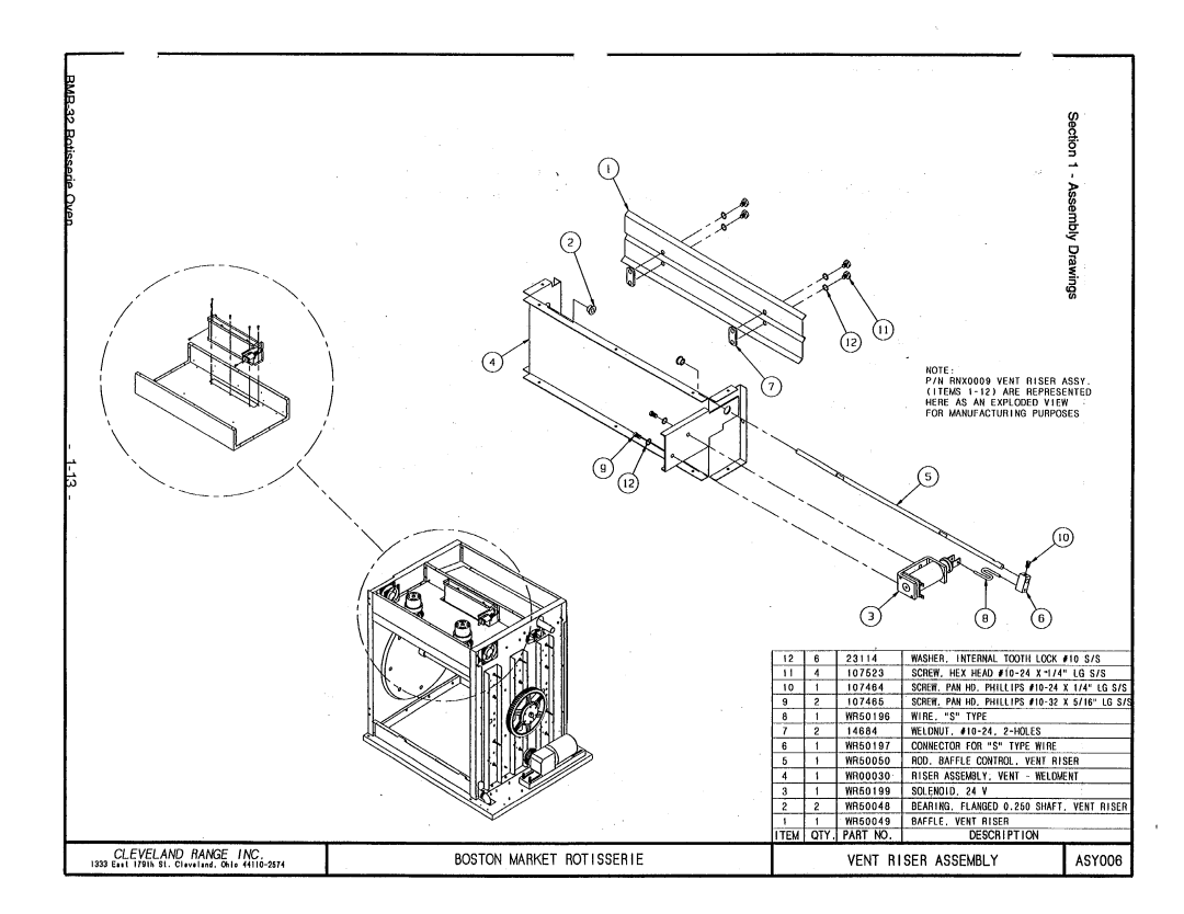 Cleveland Range BMR-32 manual 