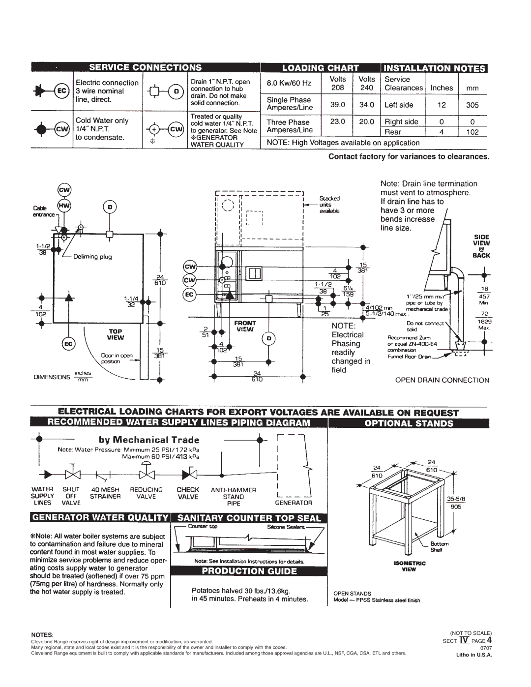 Cleveland Range CA1-E manual Litho in U.S.A 