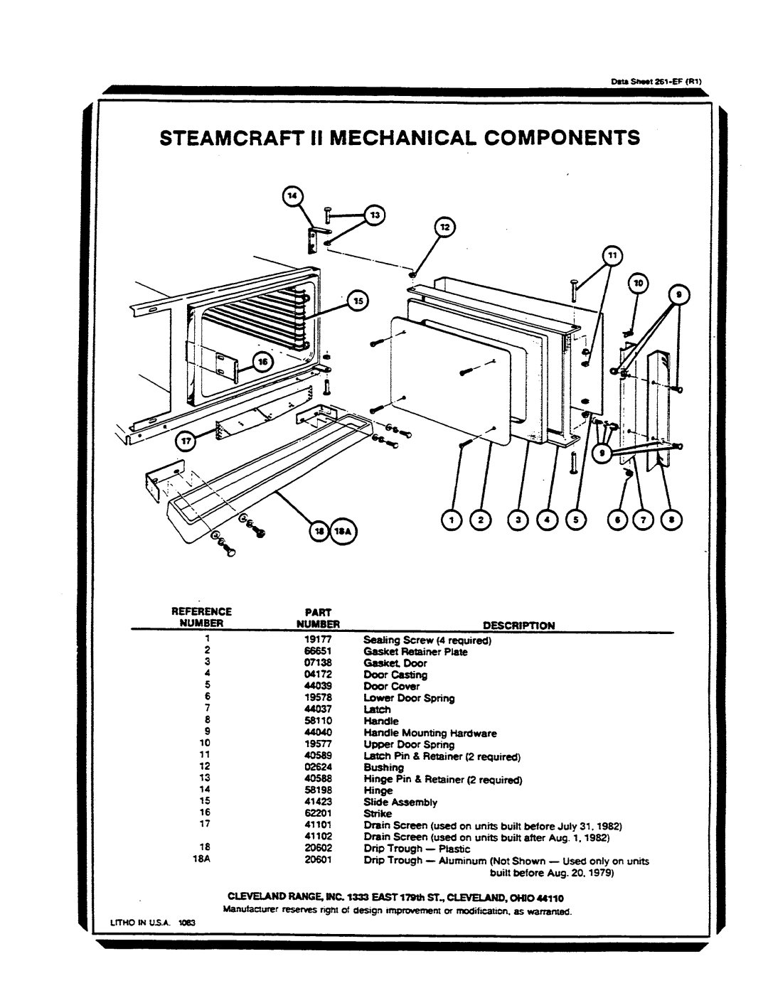 Cleveland Range CET-5 manual 