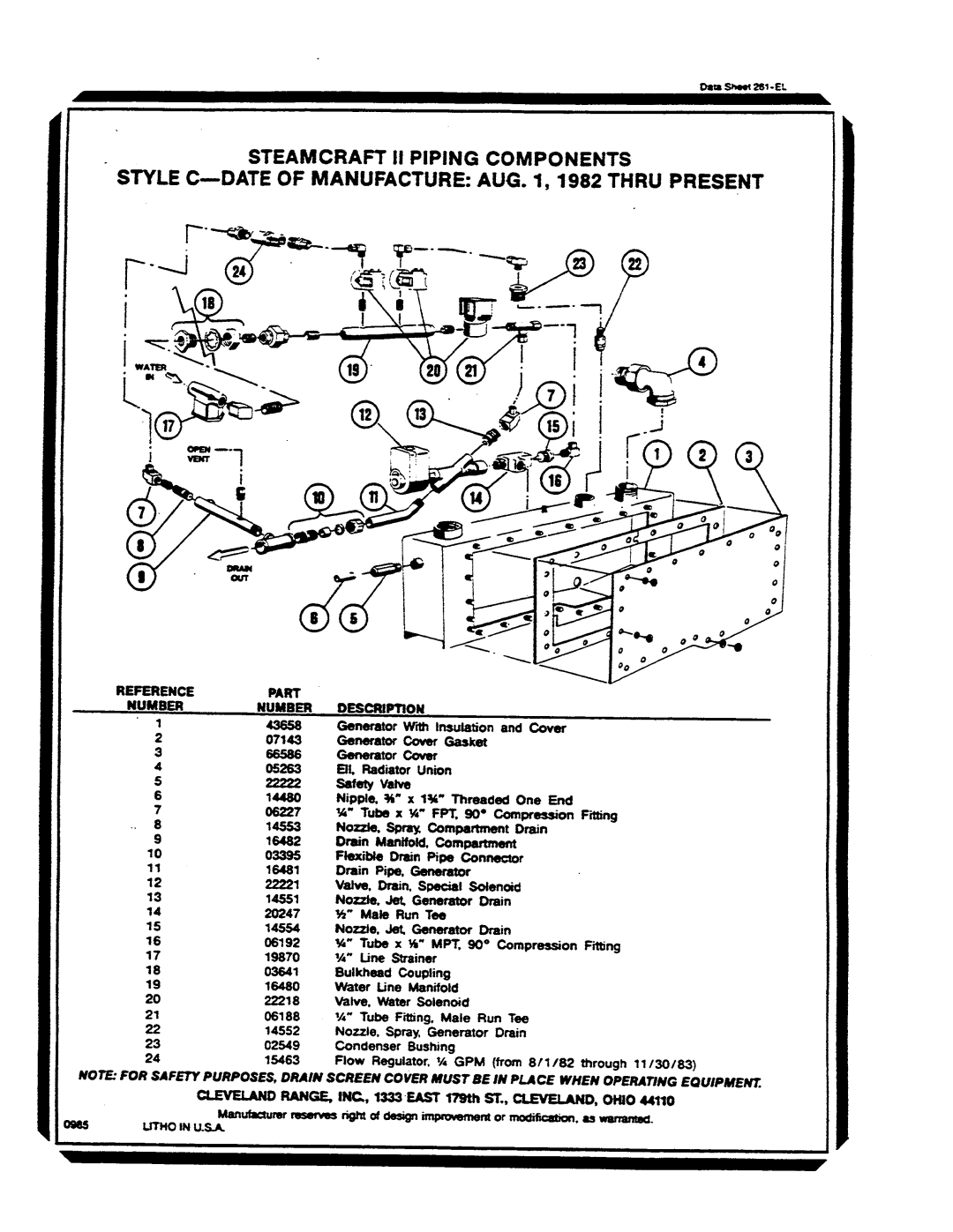 Cleveland Range CET-5 manual 