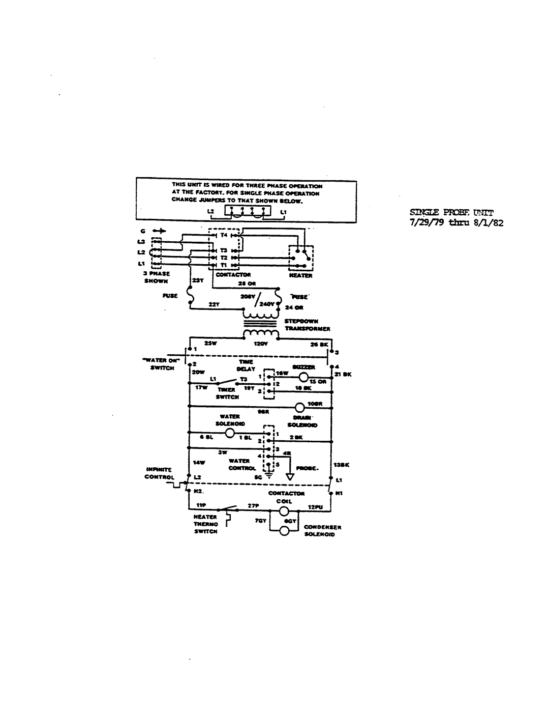 Cleveland Range CET-5 manual 