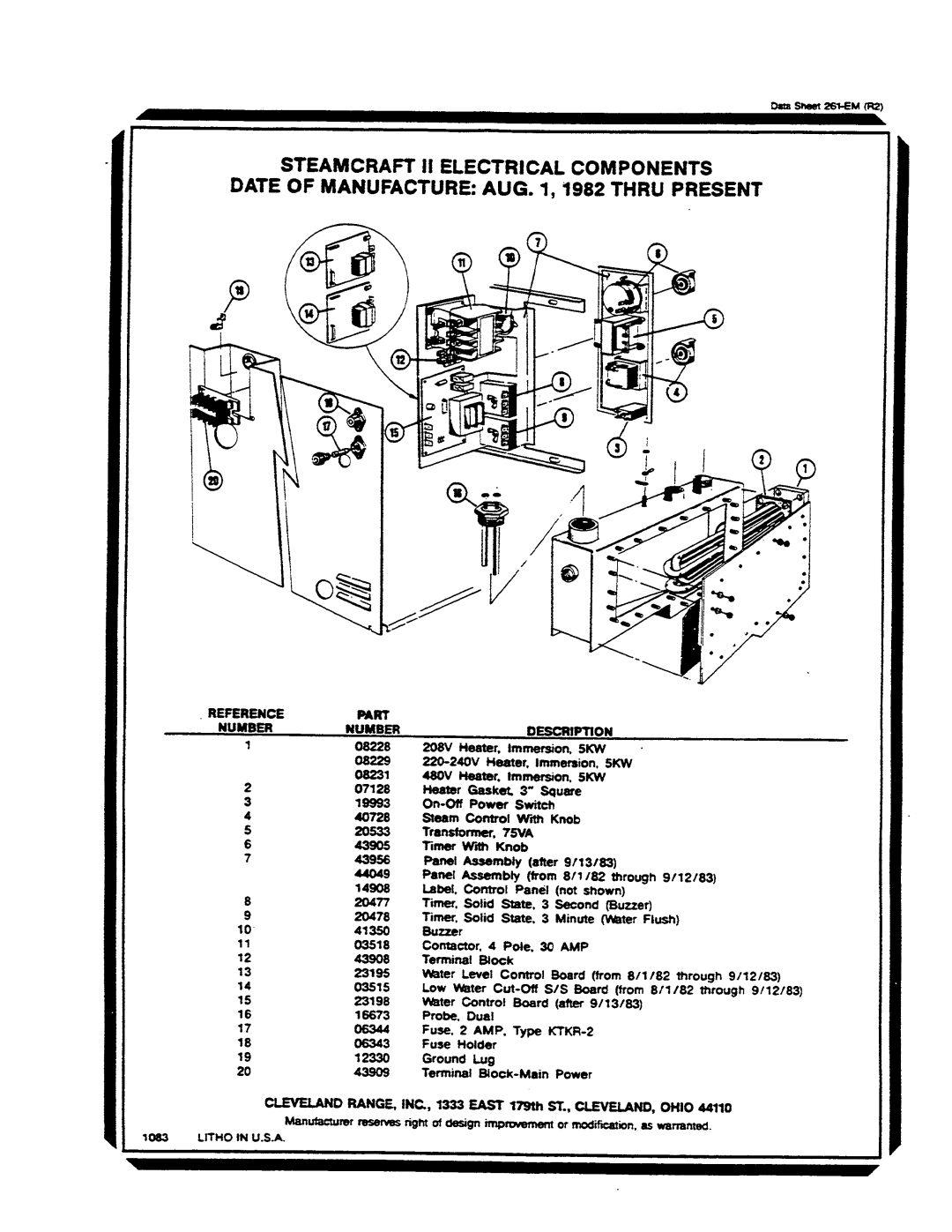 Cleveland Range CET-5 manual 