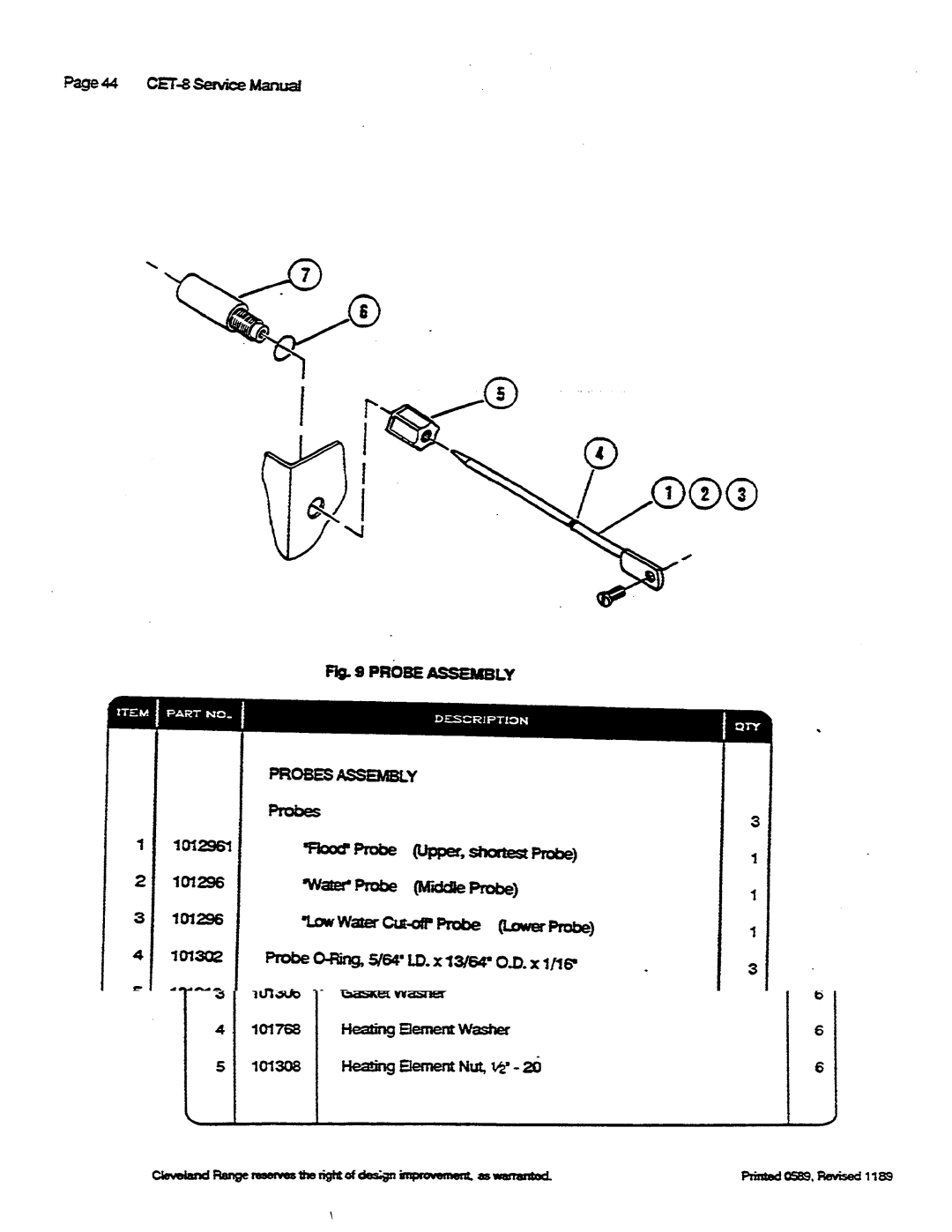 Cleveland Range CET-8 manual 