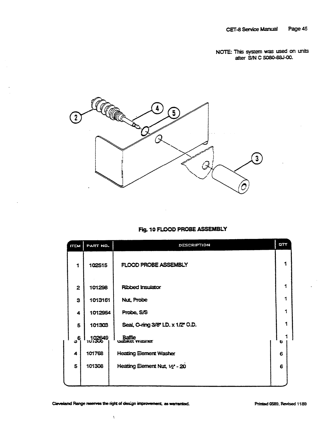 Cleveland Range CET-8 manual 