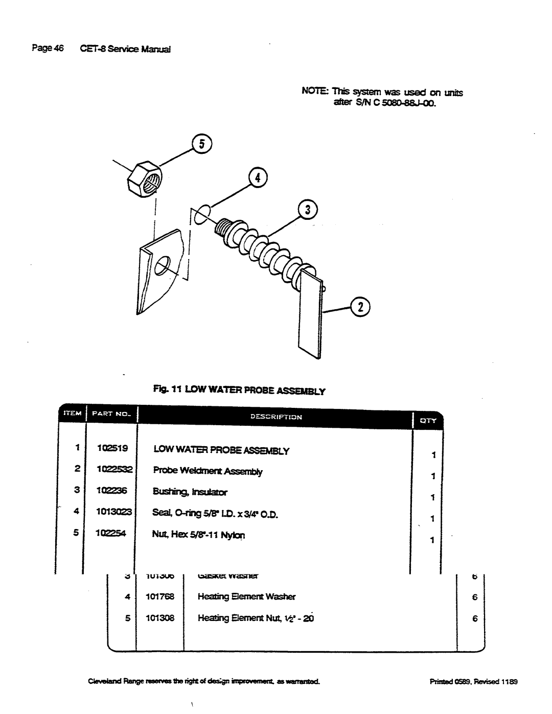 Cleveland Range CET-8 manual 