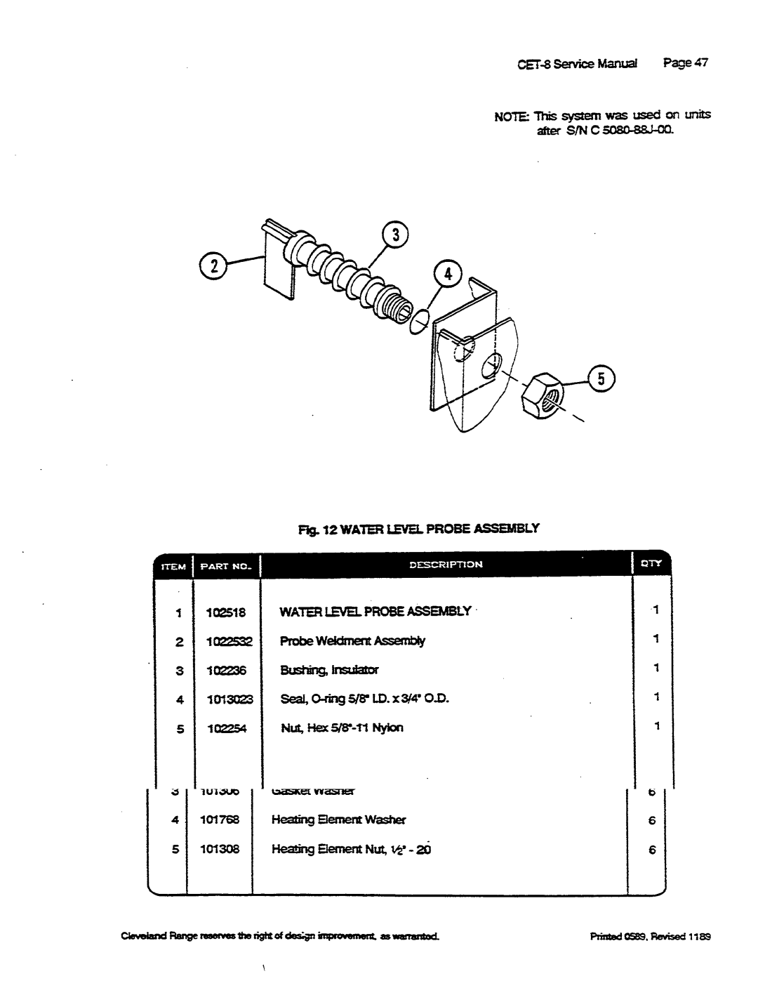 Cleveland Range CET-8 manual 