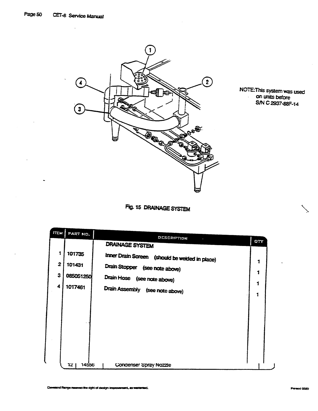 Cleveland Range CET-8 manual 