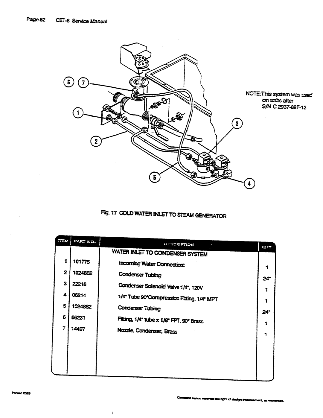 Cleveland Range CET-8 manual 