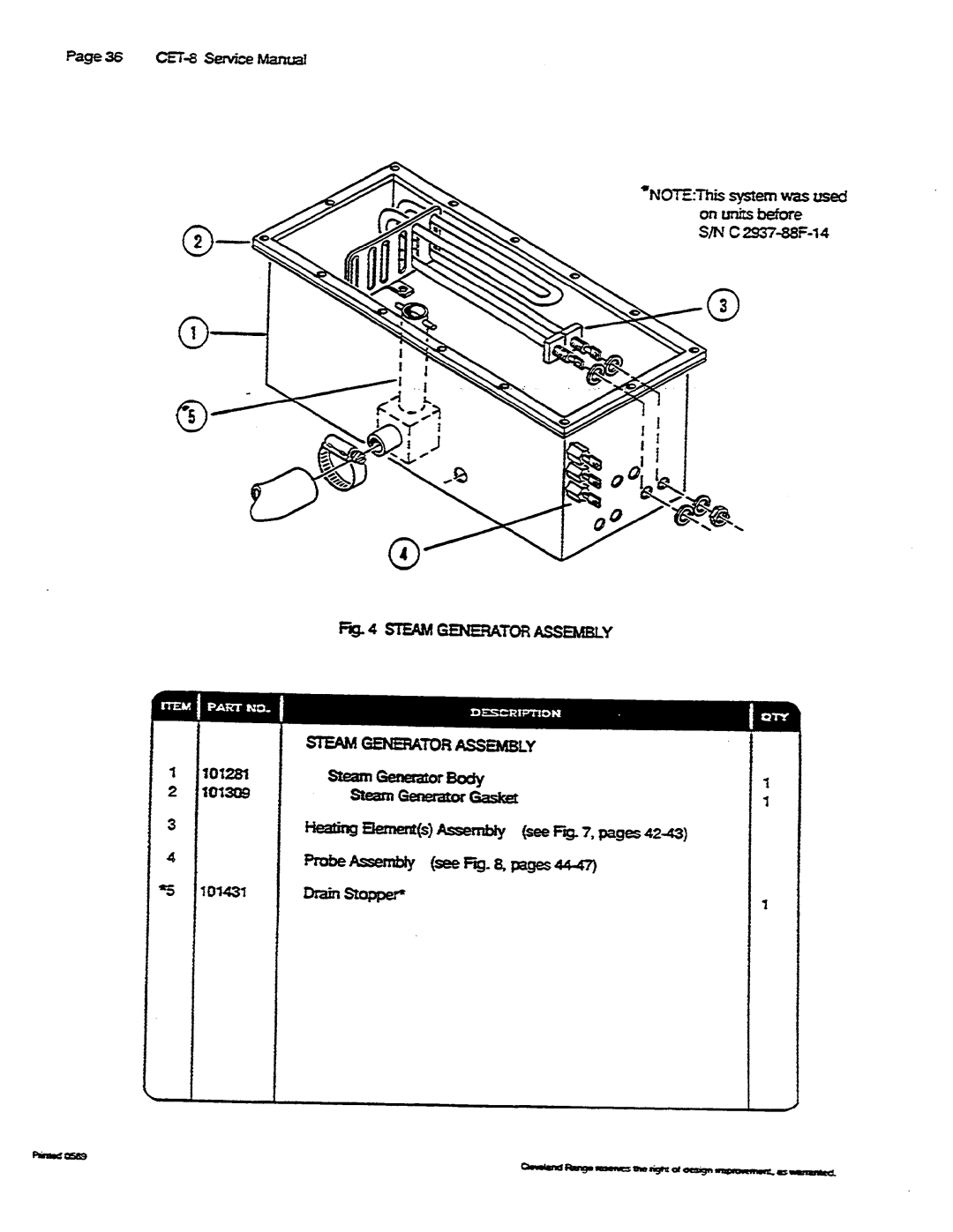 Cleveland Range CET-8 manual 