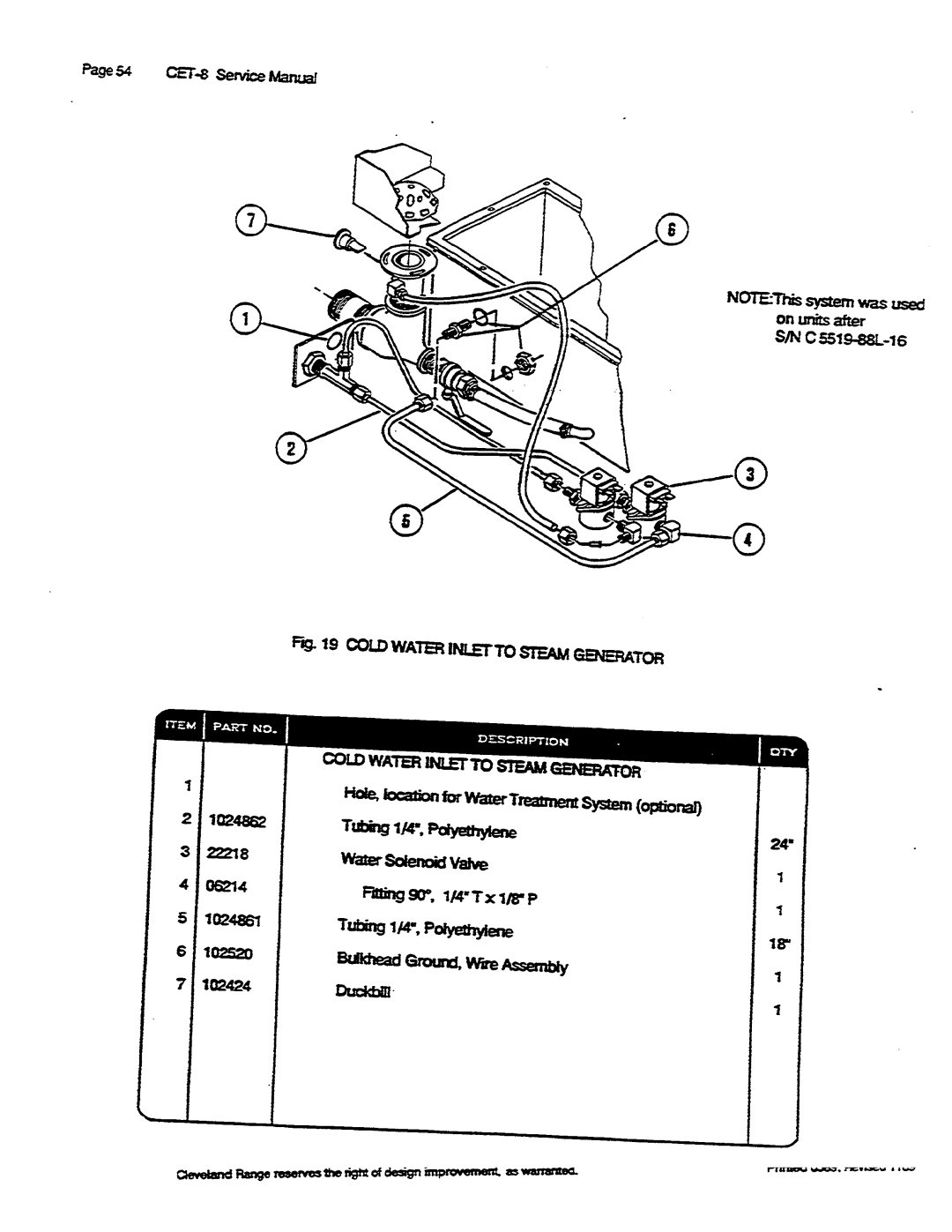 Cleveland Range CET-8 manual 