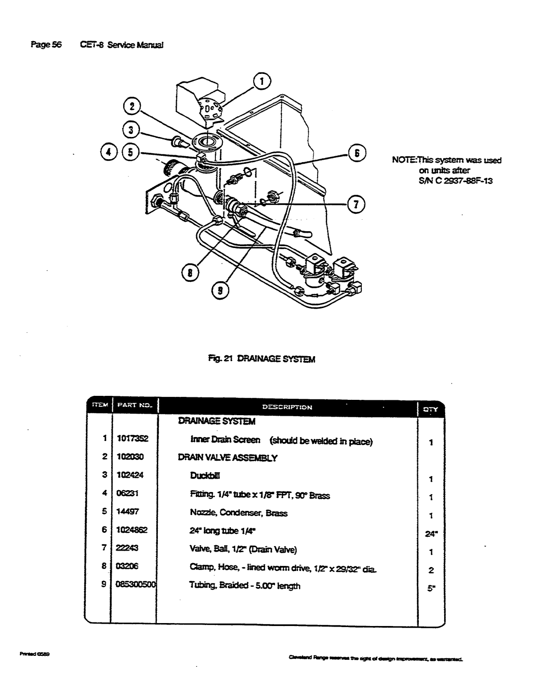 Cleveland Range CET-8 manual 