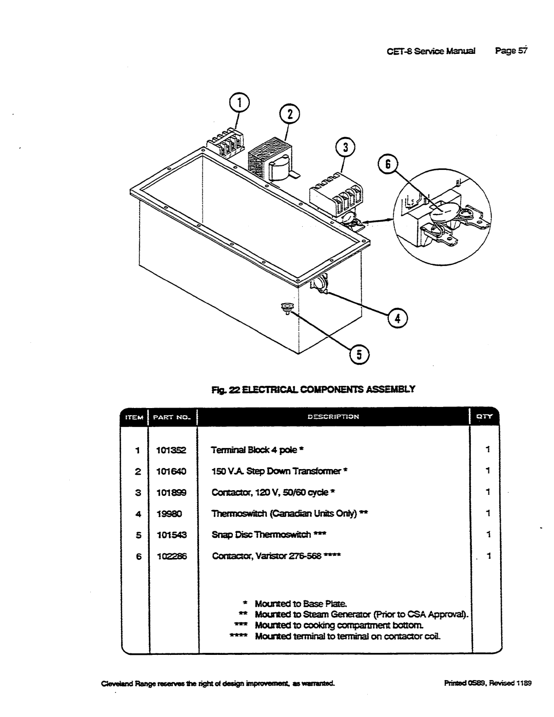 Cleveland Range CET-8 manual 