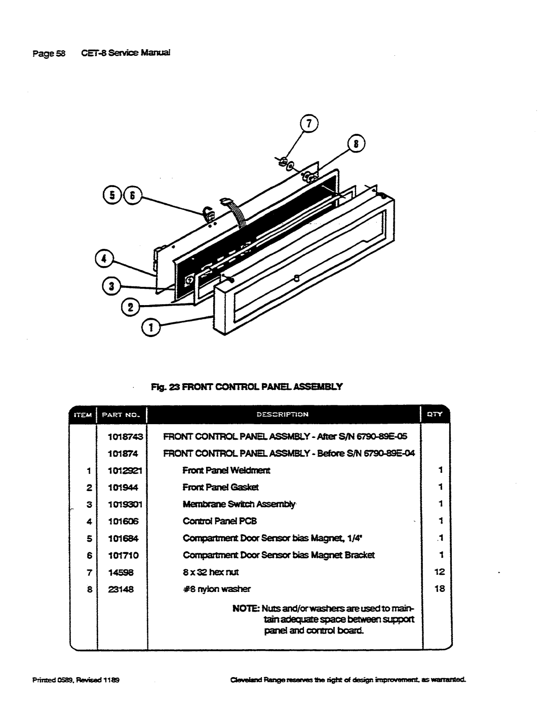 Cleveland Range CET-8 manual 