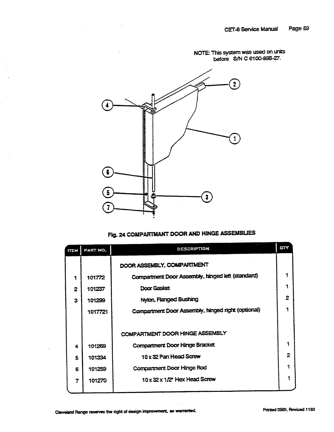 Cleveland Range CET-8 manual 