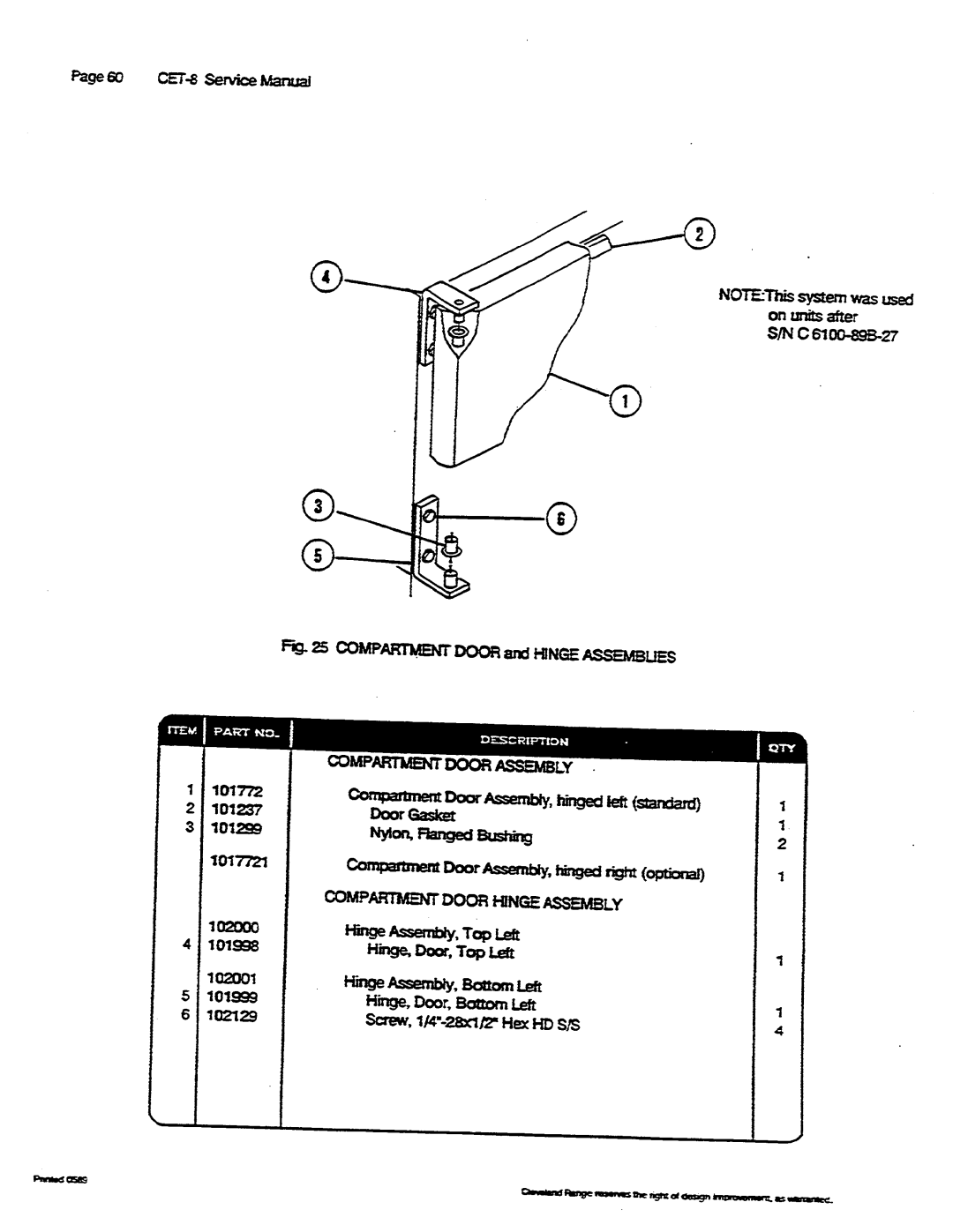 Cleveland Range CET-8 manual 