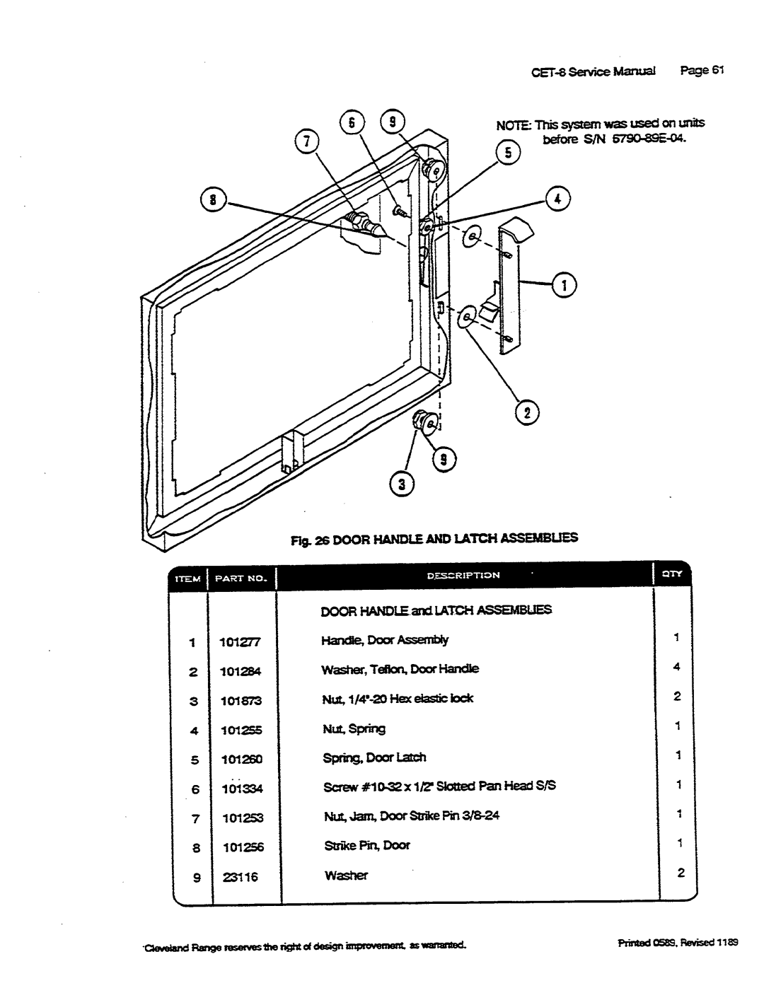 Cleveland Range CET-8 manual 