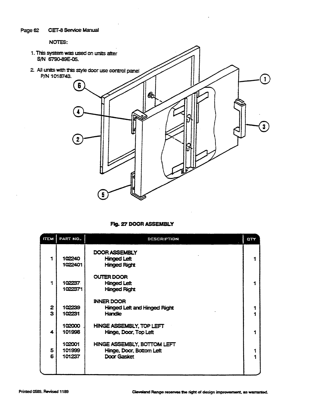 Cleveland Range CET-8 manual 