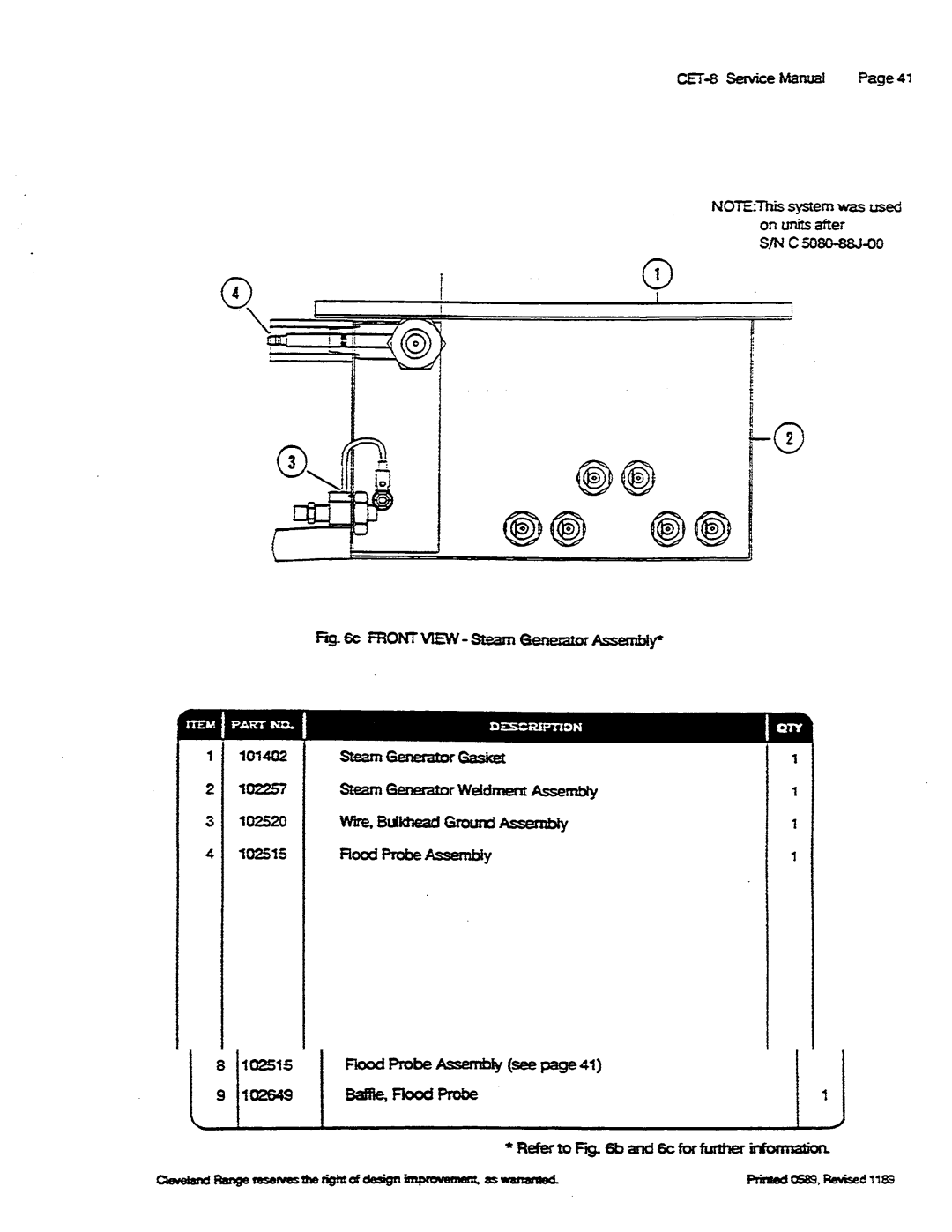 Cleveland Range CET-8 manual 