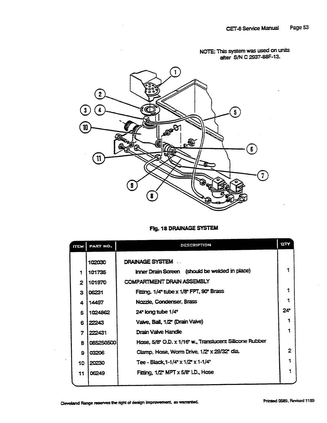 Cleveland Range CET-8 manual 