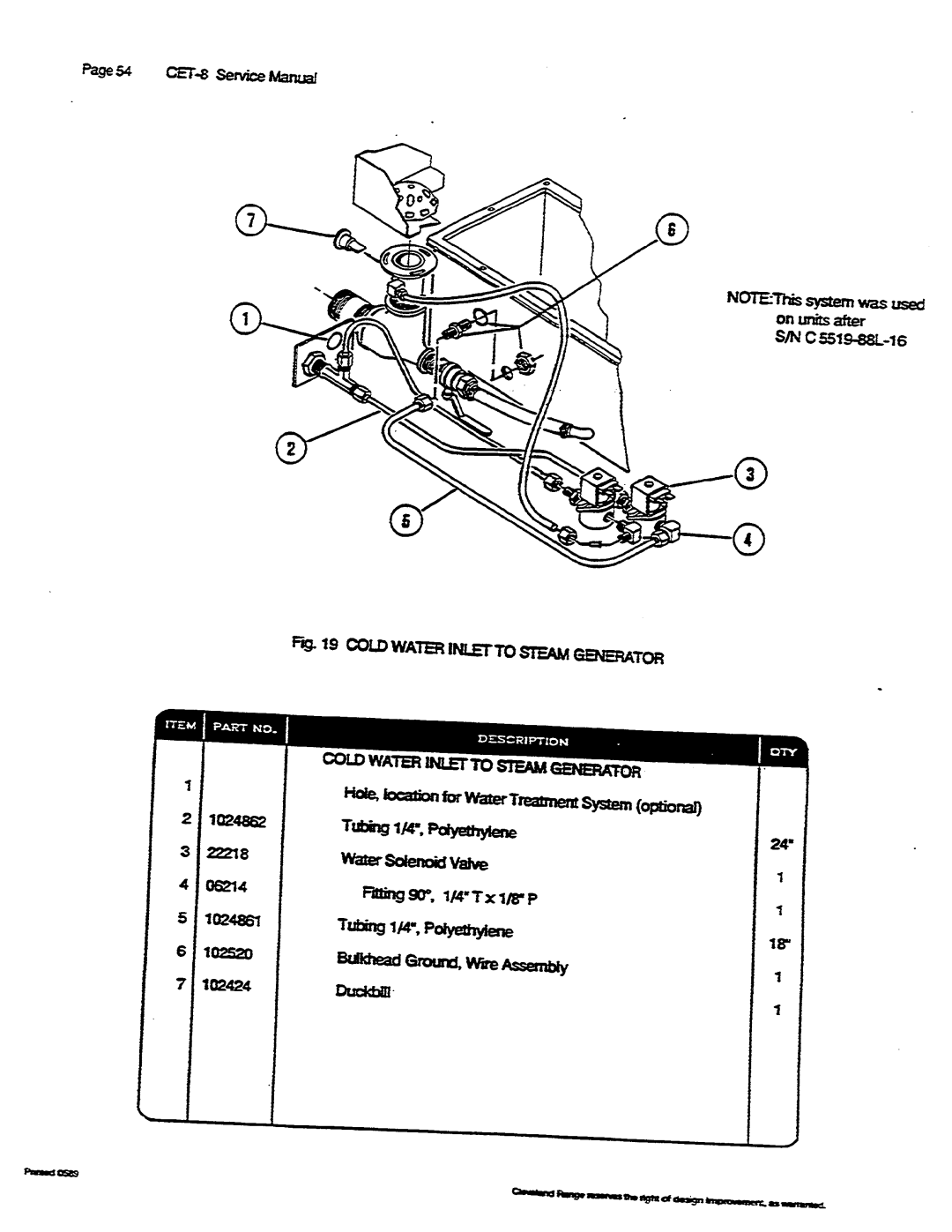 Cleveland Range CET-8 manual 