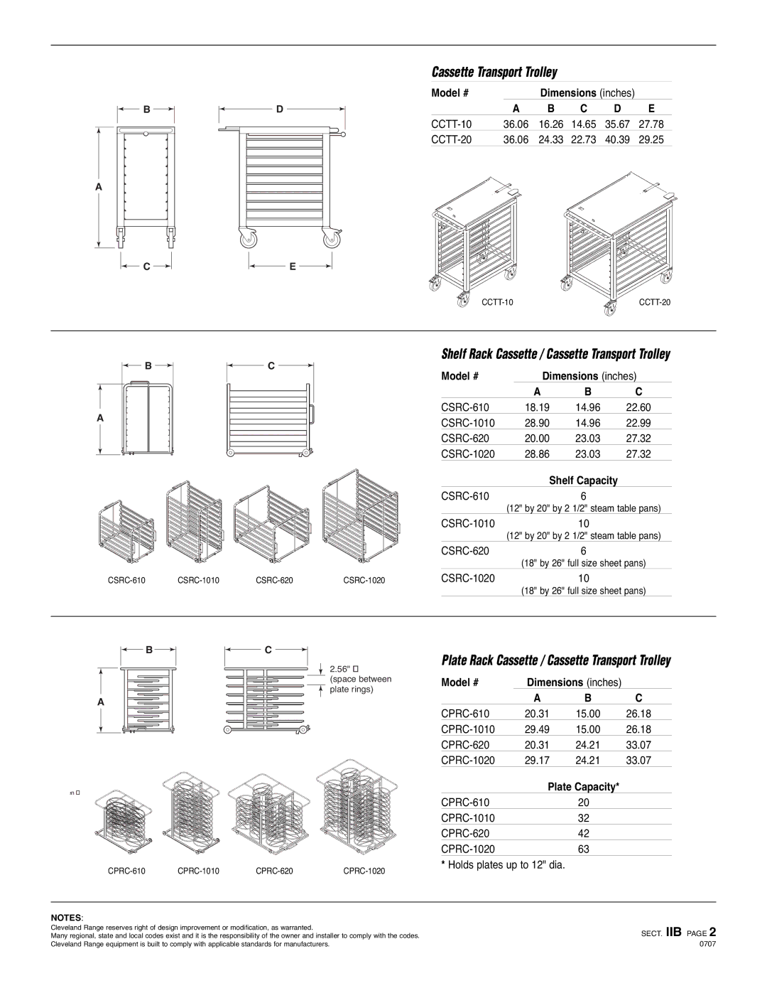 Cleveland Range CRF-20, CSRC-610, CSRC-620, CRF-10, CPRC-620, CPRC-610, CPRC-1010, CPRC-1020, CSRC-1010 Model # Dimensions inches 