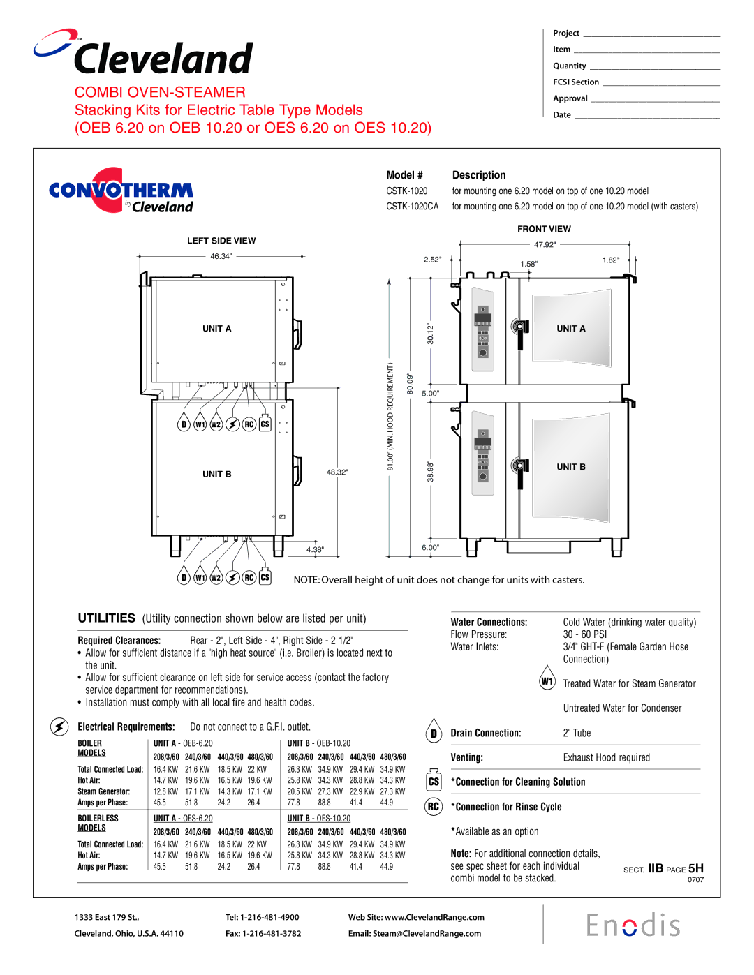 Cleveland Range CSTK-610CA manual Unit B OEB-10.20 