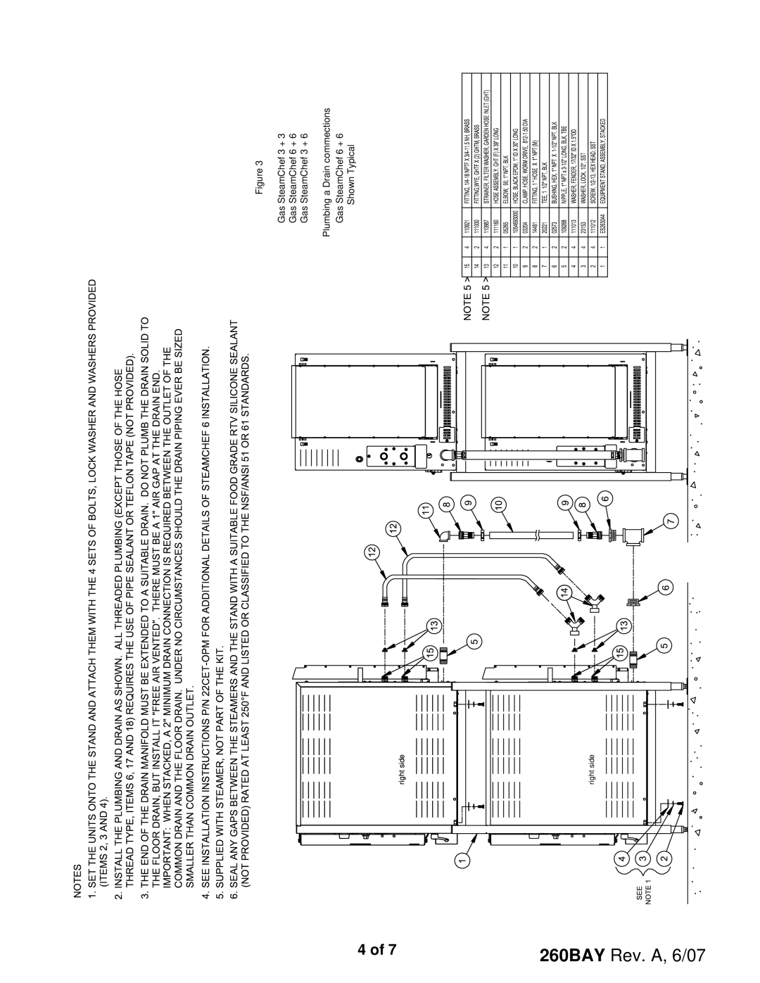 Cleveland Range ffbgf installation instructions 260BAY Rev. A, 6/07 