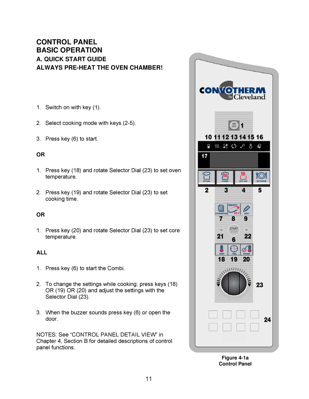 Cleveland Range Gas 20.20 manual Control Panel Basic Operation 