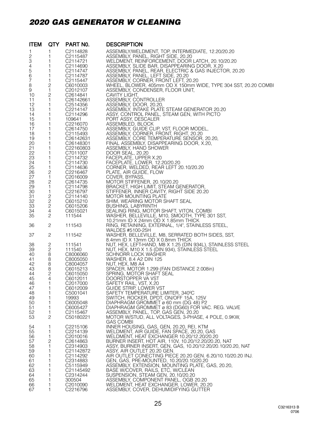 Cleveland Range Gas 20.20 manual QTY Part N0 Description 