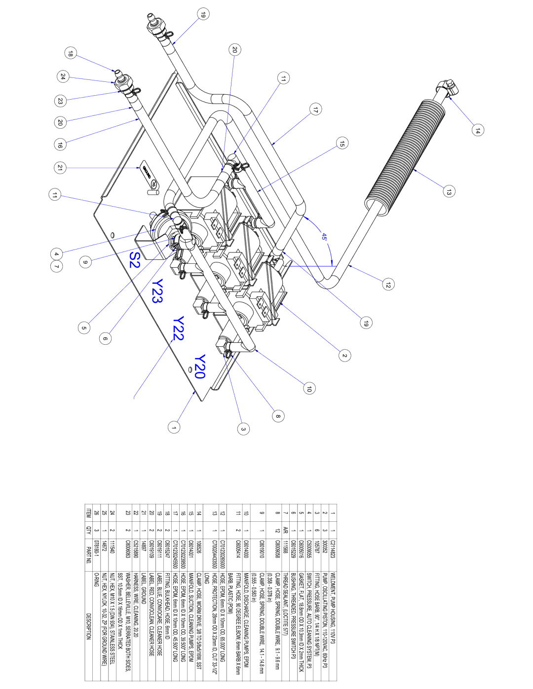 Cleveland Range Gas 20.20 manual 