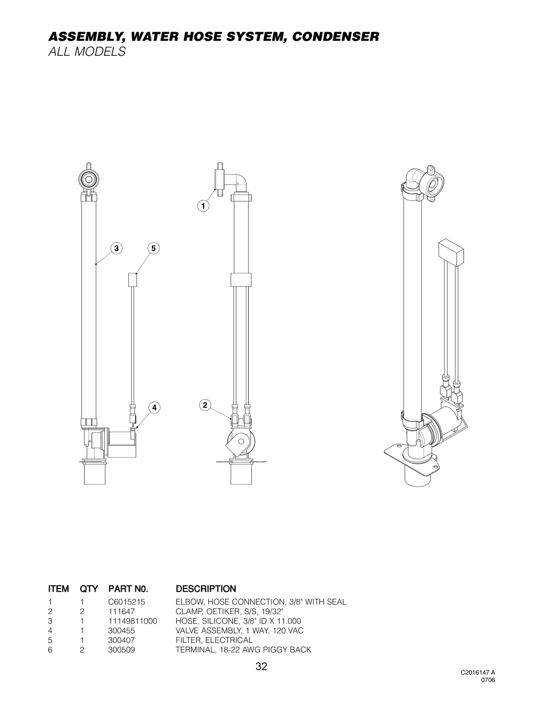 Cleveland Range Gas 20.20 manual ASSEMBLY, Water Hose SYSTEM, Condenser 