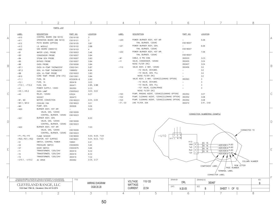 Cleveland Range Gas 20.20 manual Cleveland RANGE, LLC 