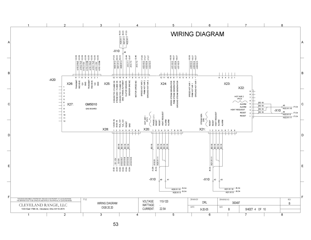 Cleveland Range Gas 20.20 manual A20 