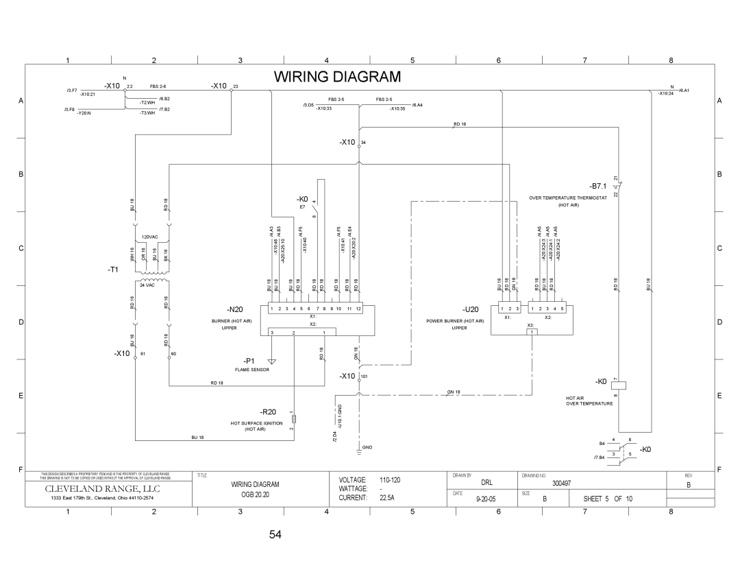 Cleveland Range Gas 20.20 manual N20 U20 