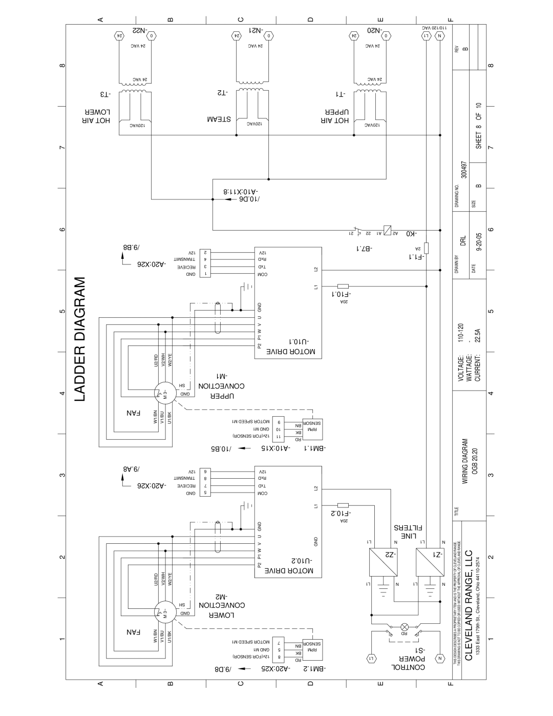 Cleveland Range Gas 20.20 manual Ladder Diagram 