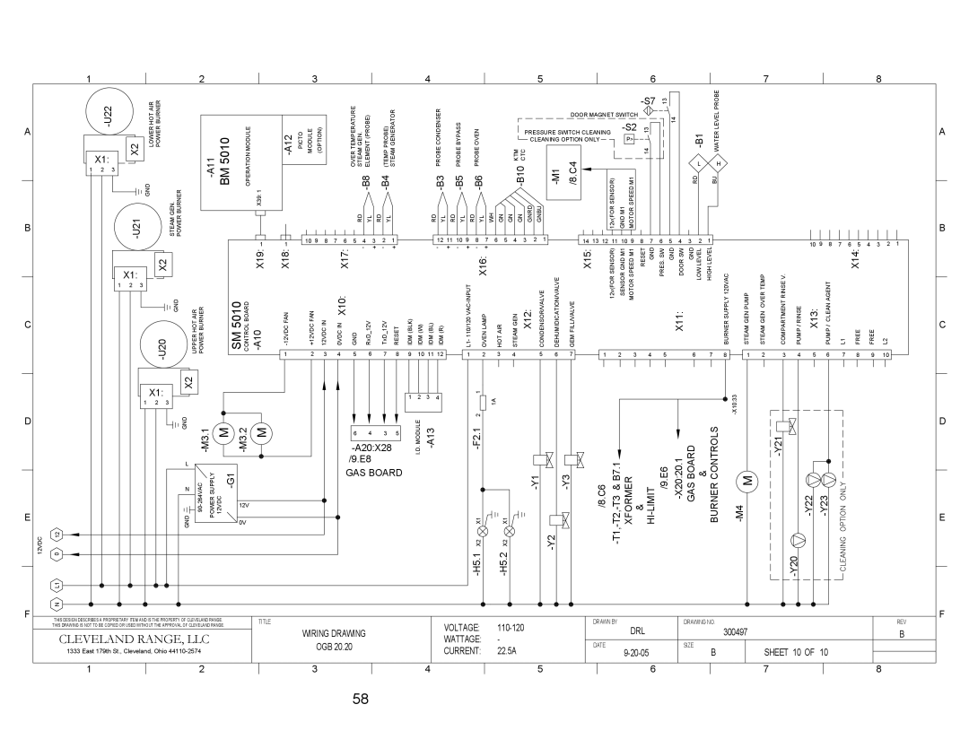 Cleveland Range Gas 20.20 manual GAS Board 