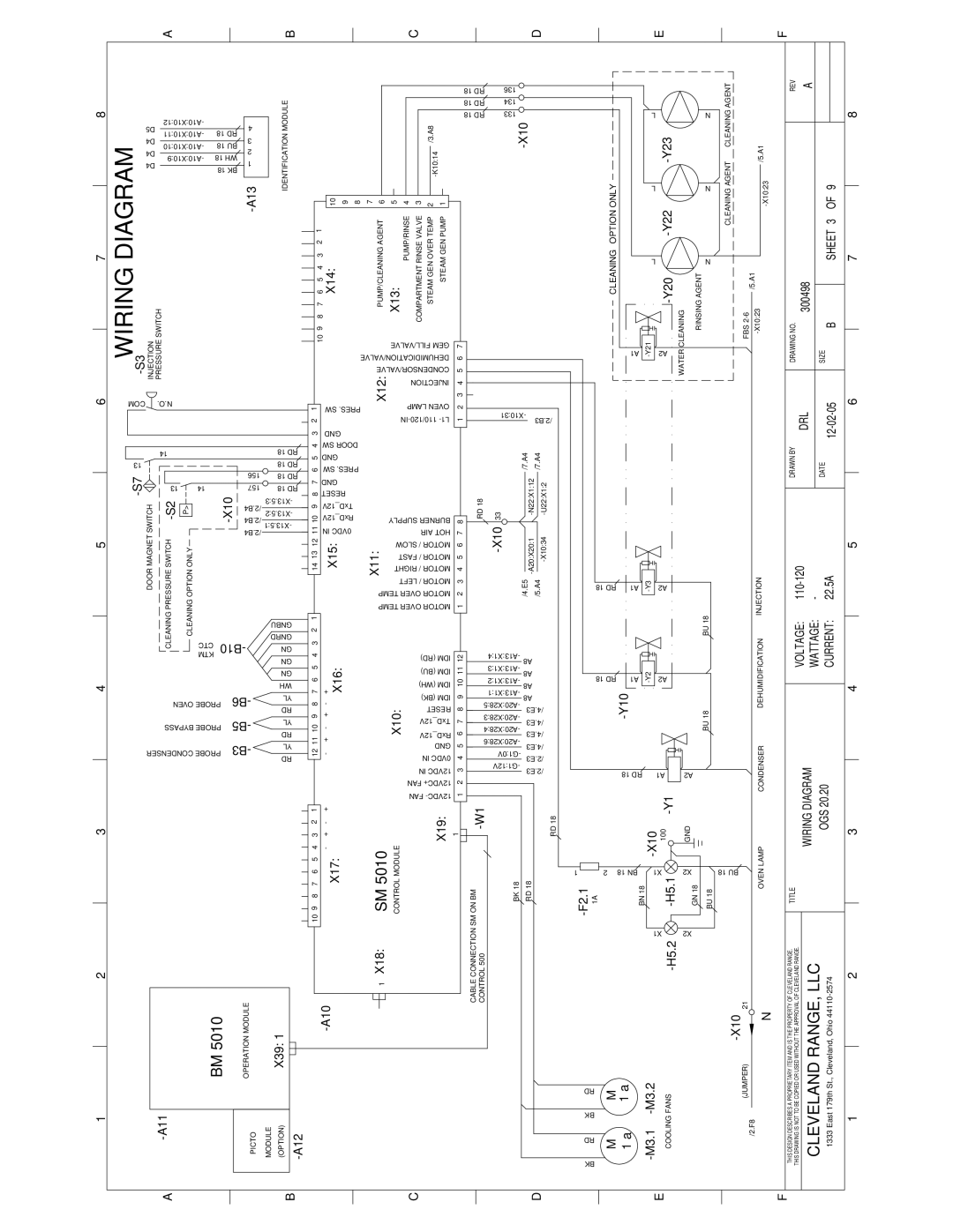 Cleveland Range Gas 20.20 manual S3WIRING Diagram 