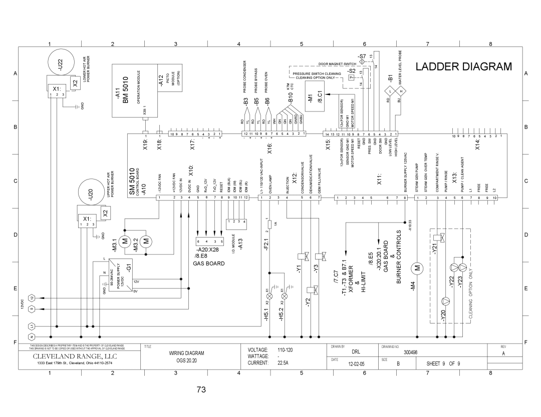 Cleveland Range Gas 20.20 manual Wiring Diagram Wattage 