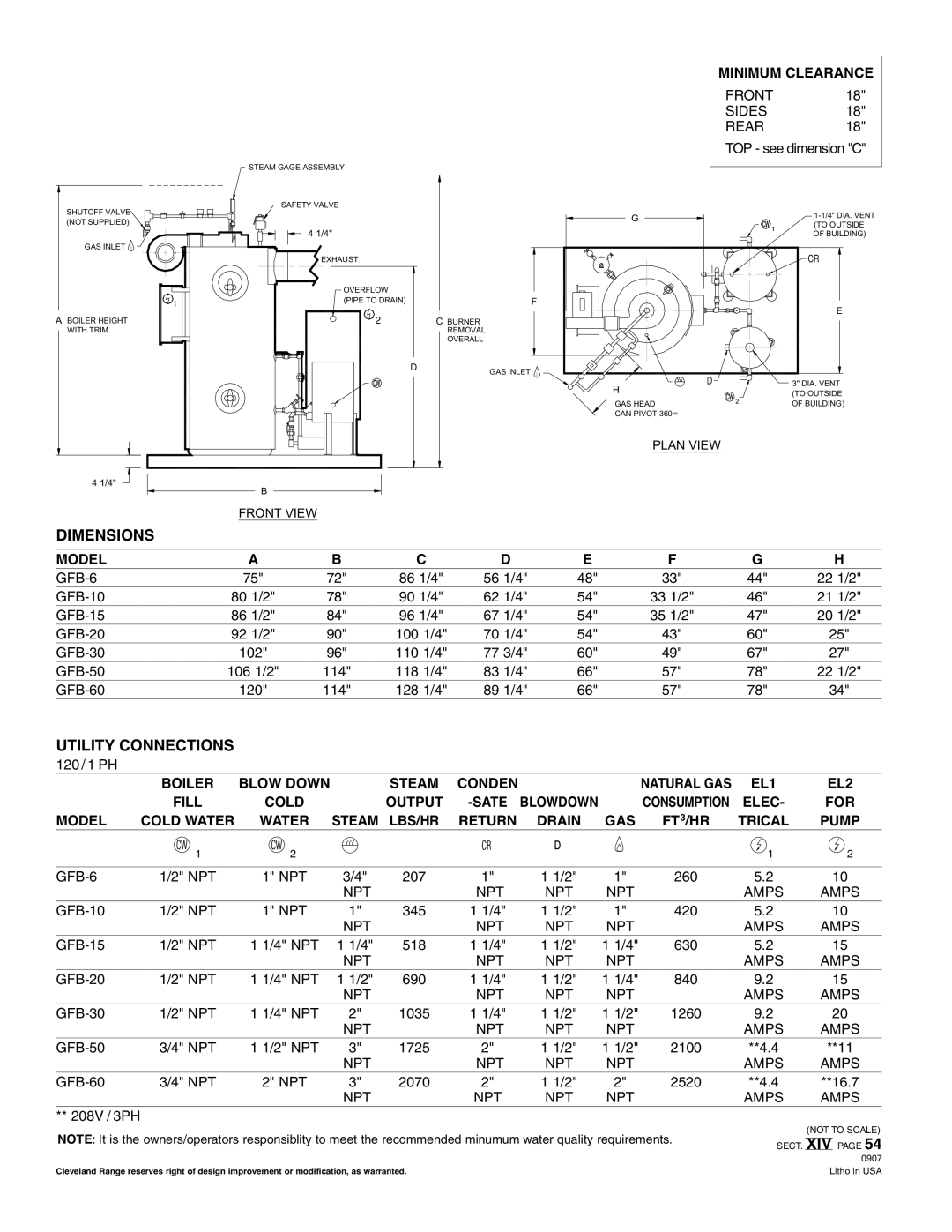 Cleveland Range GFB-15, GFB-60, GFB-50, GFB-20, GFB-30, GFB-10 specifications Dimensions, Utility Connections, Xiv 