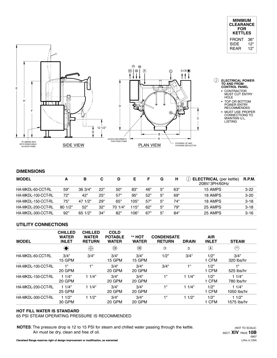 Cleveland Range HA-MKDL-300-CCT-RL, HA-MKDL-200-CCT-RL, HA-MKDL-100-CCT-RL specifications Dimensions, Utility Connections 