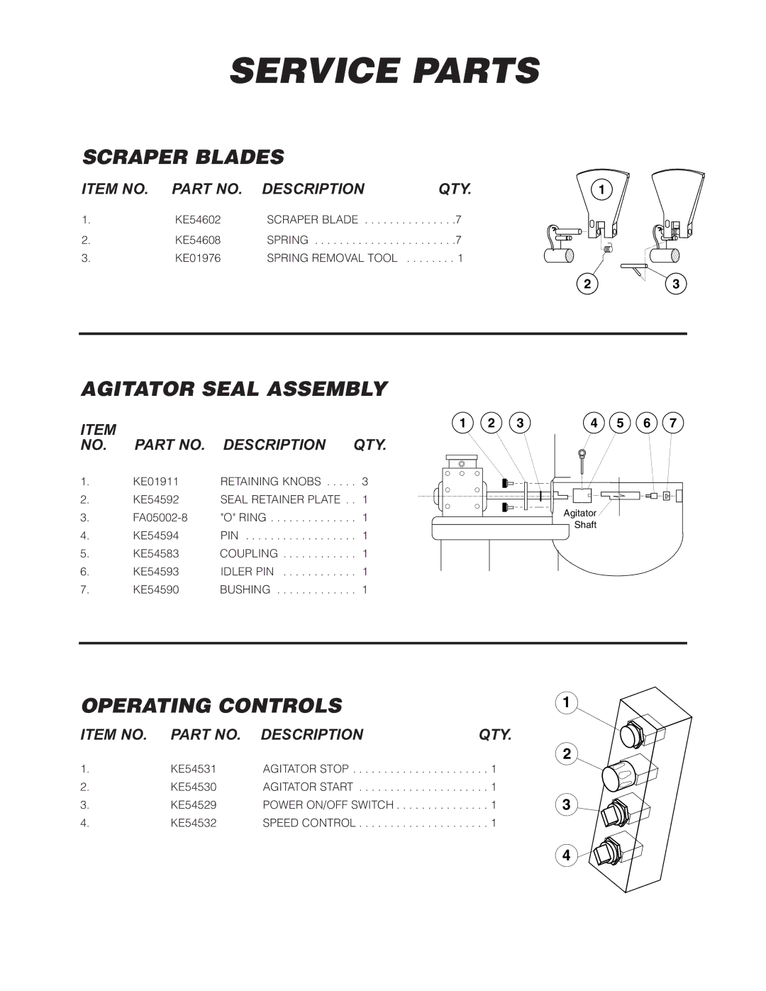 Cleveland Range HA-MKGL-60-T, HA-MKGL-100-CC-T, HA-MKGL-80 Scraper Blades, Agitator Seal Assembly, Operating Controls 