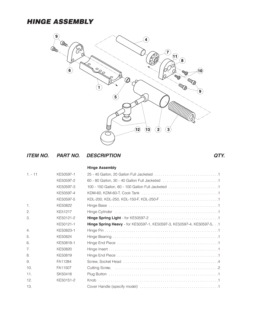 Cleveland Range HA-MKGL-60-CC, HA-MKGL-100-CC-T, HA-MKGL-60-T, HA-MKGL-80 manual Hinge Assembly, Item no Description QTY 