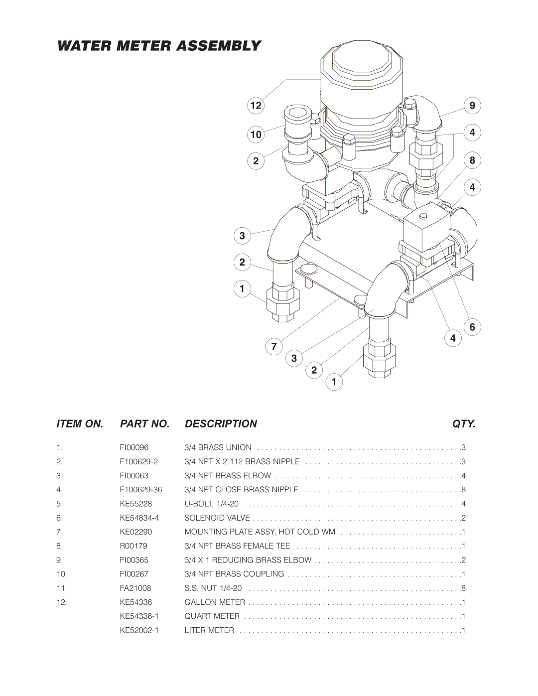 Cleveland Range HA-MKGL-100-T, HA-MKGL-100-CC-T, HA-MKGL-60-T, HA-MKGL-60-CC, HA-MKGL-80-T manual Water Meter Assembly 